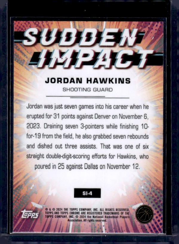 2023-24 Topps Chrome #SI-4 Jordan Hawkins Sudden Impact Refractor Blue