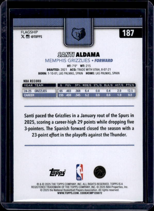 2025-26 Topps #187 Santi Aldama Season Tip Off