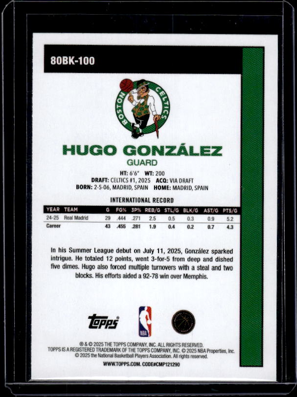 2025-26 Topps #80BK-100 Hugo González 1980-81 Topps Basketball