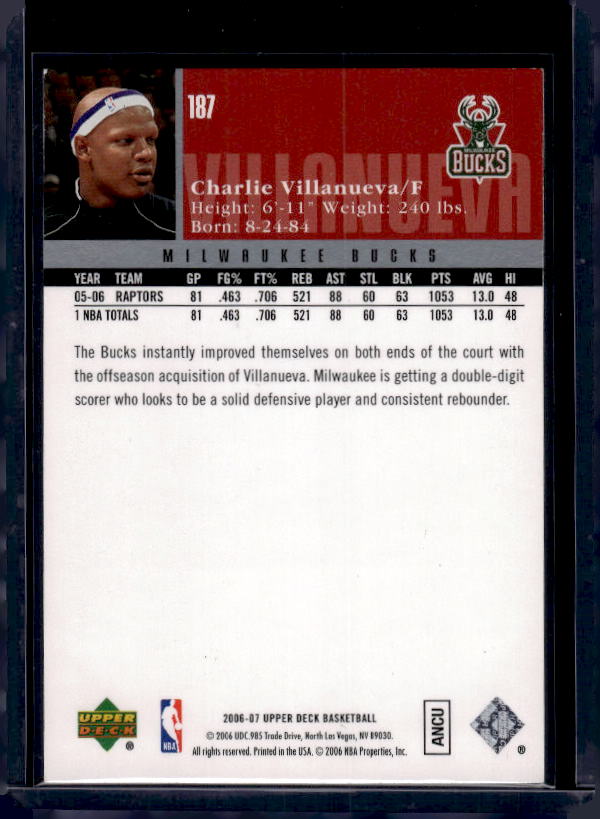 2006-07 Upper Deck #187 Charlie Villanueva