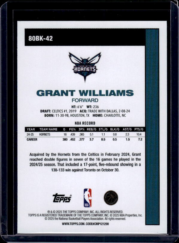 2025-26 Topps #80BK-42 Grant Williams 1980-81 Topps Basketball