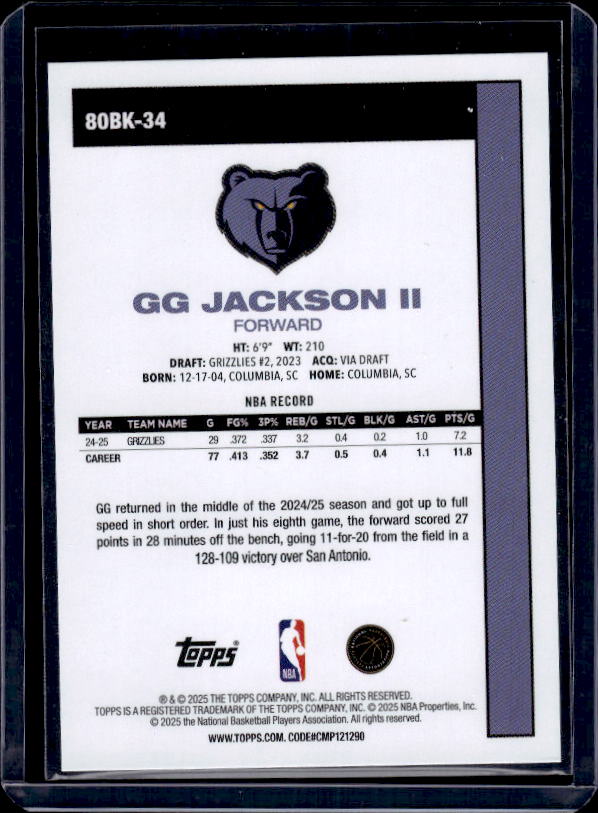 2025-26 Topps #80BK-34 GG Jackson II 1980-81 Topps Basketball