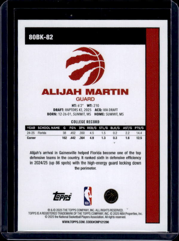 2025-26 Topps #80BK-82 Alijah Martin 1980-81 Topps Basketball