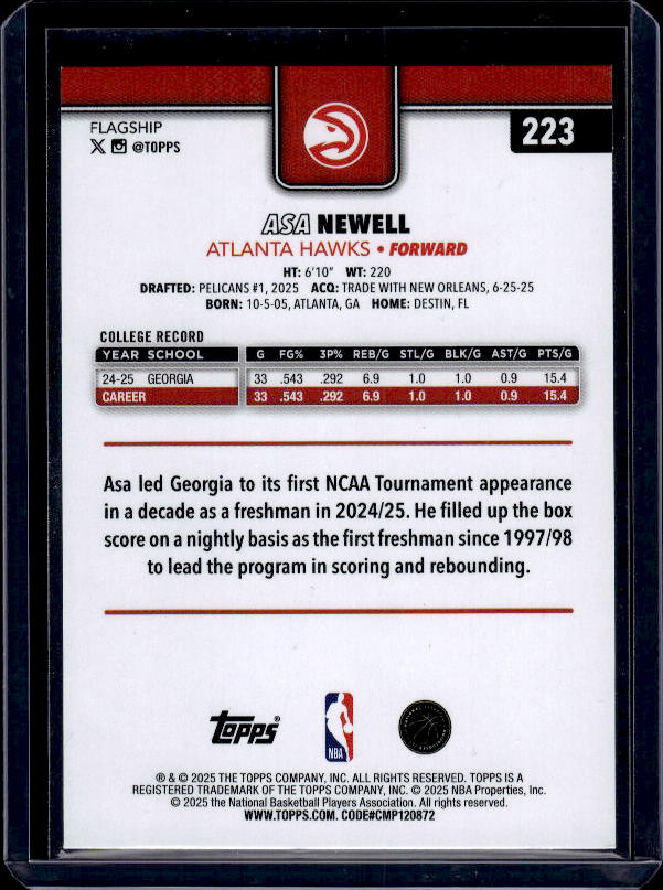 2025-26 Topps #223 Asa Newell Holo Foil
