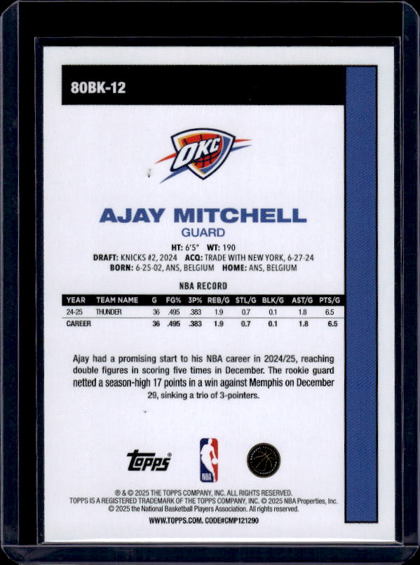 2025-26 Topps #80BK-12 Ajay Mitchell 1980-81 Topps Basketball