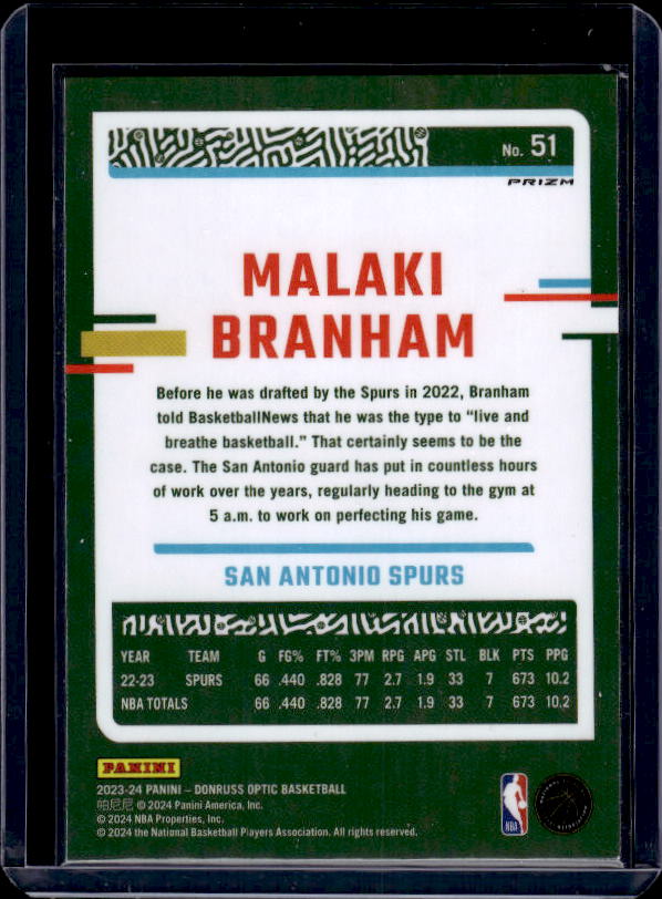 2023-24 Donruss Optic #51 Malaki Branham Holo