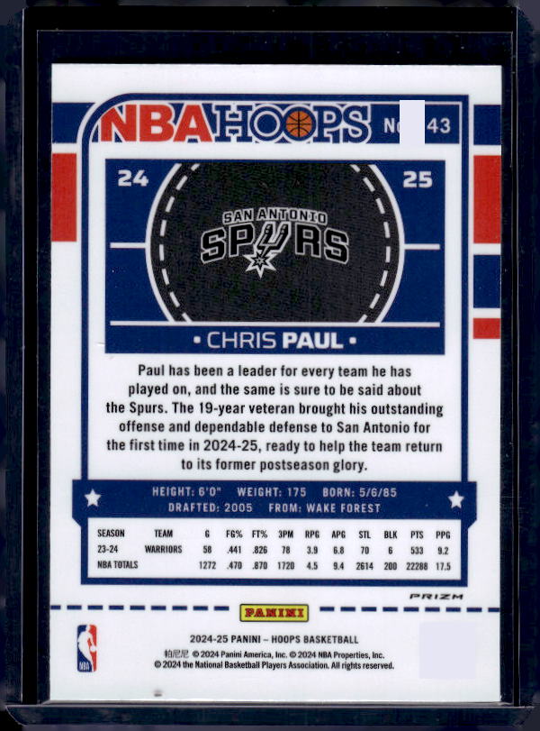 2024-25 Hoops #143 Chris Paul Premium Prizms Silver