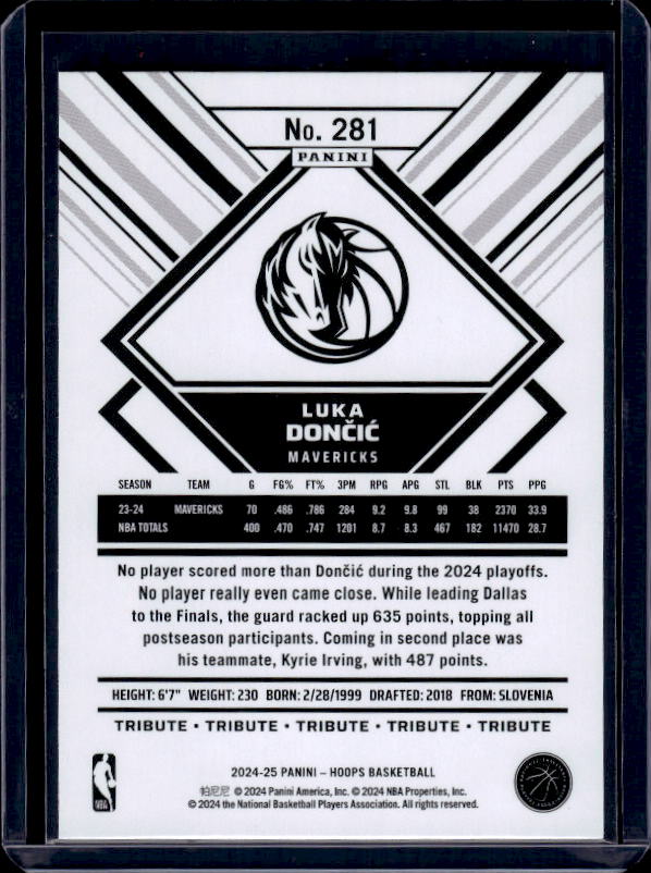 2024-25 Hoops #281 Luka Doncic
