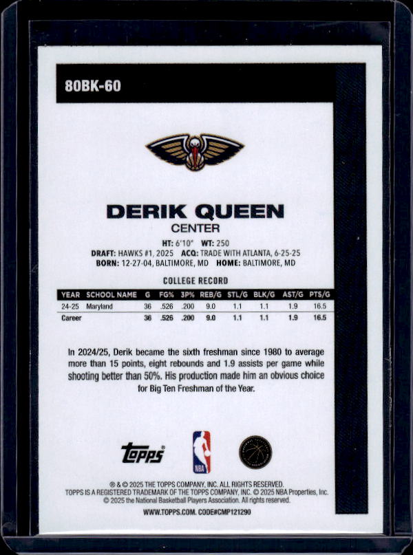 2025-26 Topps #80BK-60 Derik Queen 1980-81 Topps Basketball