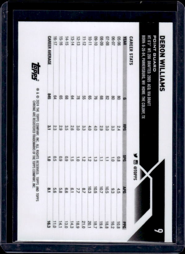 2023-24 Topps Chrome #9 Deron Williams Blue Basketball Refractors