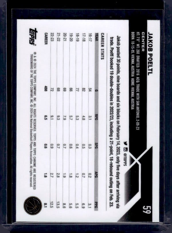 2023-24 Topps Chrome #59 Jakob Poeltl Blue Basketball Refractors