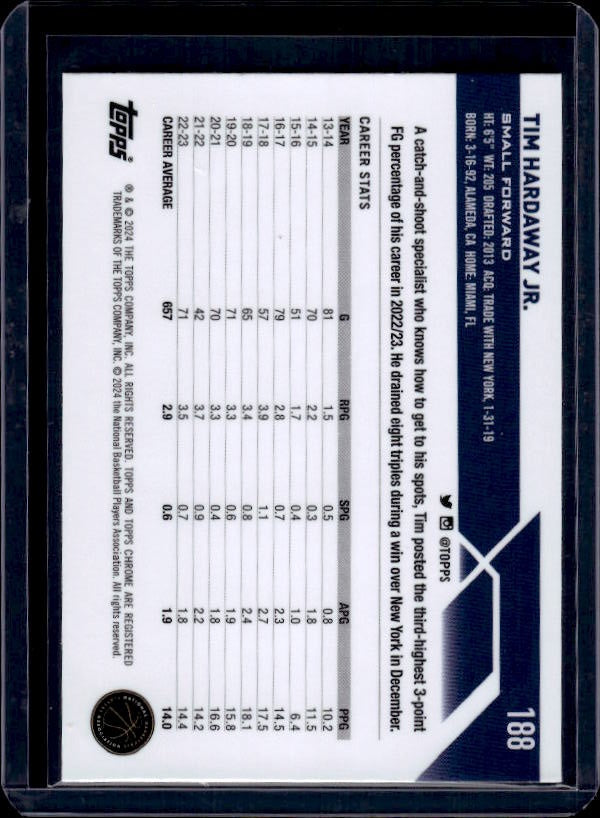 2023-24 Topps Chrome #188 Tim Hardaway Jr. Blue Basketball Refractors