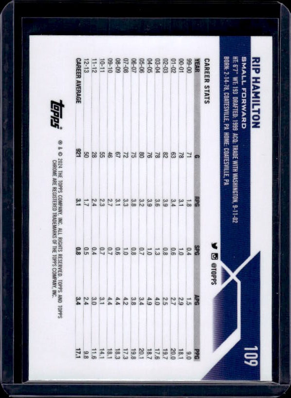 2023-24 Topps Chrome #109 Rip Hamilton Blue Basketball Refractors