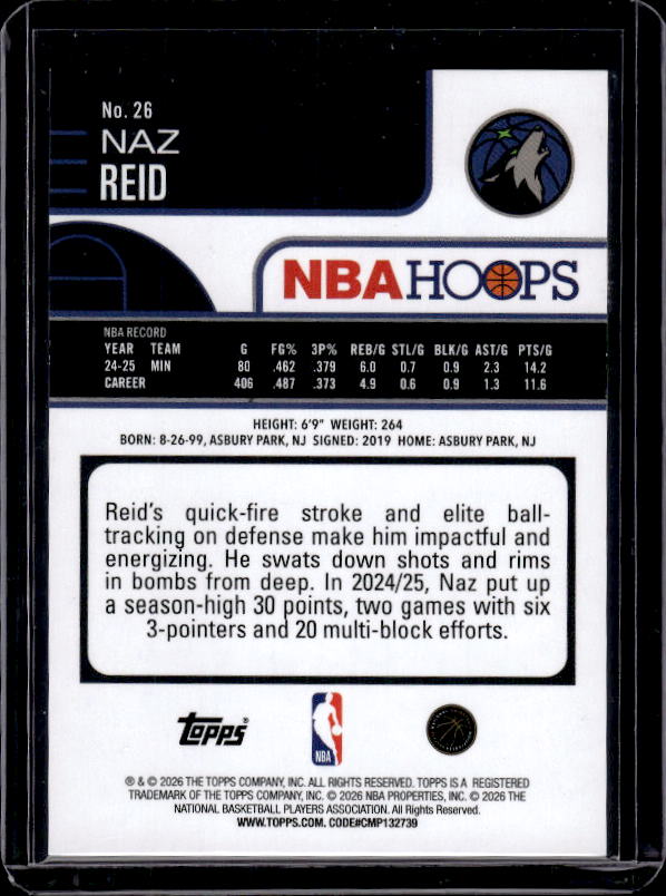 2025-26 Hoops #26 Naz Reid Rainbow Blue and Yellow #/275