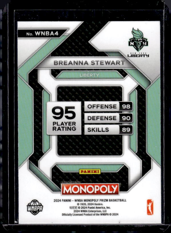 2024 Panini Prizm Monopoly WNBA #WNBA4 Breanna Stewart All-Star