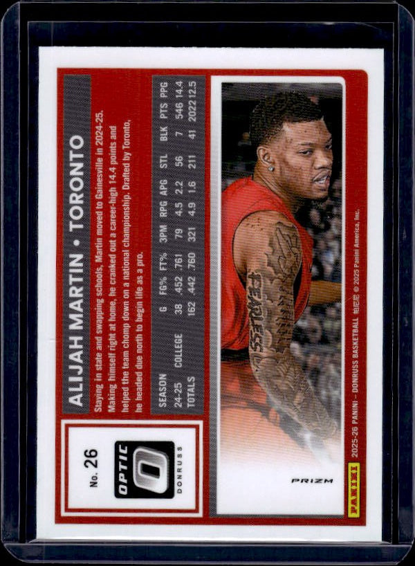 2025-26 Donruss #26 Alijah Martin Optic Holo