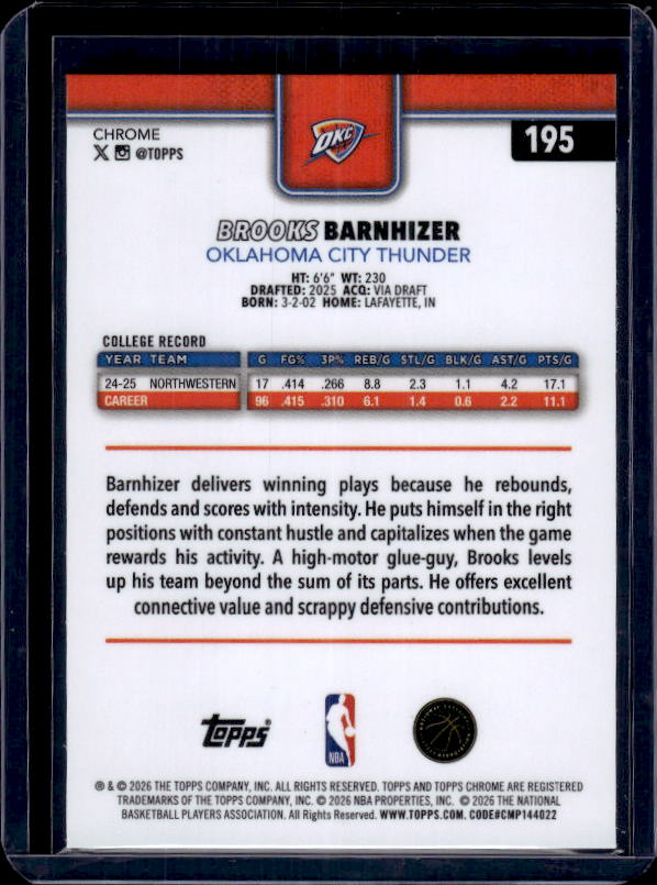 2025-26 Topps Chrome Update #195 Brooks Barnhizer Red, White, & Blue