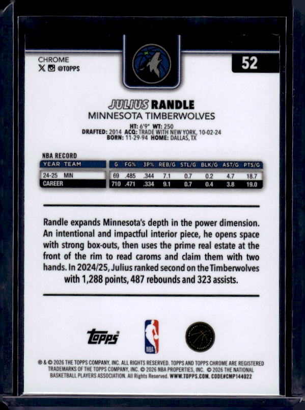 2025-26 Topps Chrome Update #52 Julius Randle X-Fractor