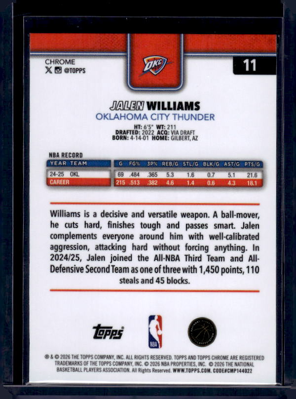 2025-26 Topps Chrome Update #11 Jalen Williams Refractor