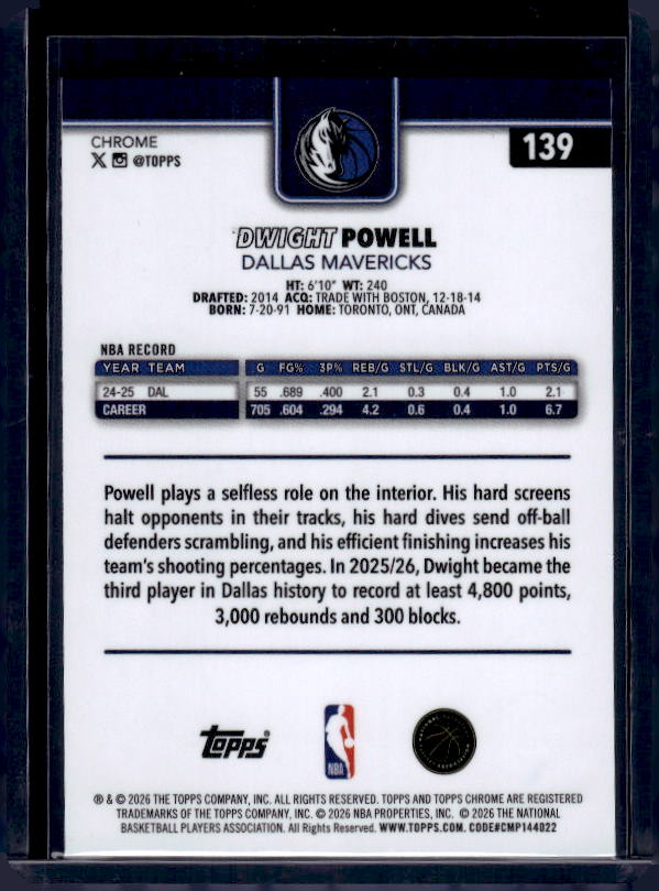 2025-26 Topps Chrome Update #139 Dwight Powell Red, White, & Blue