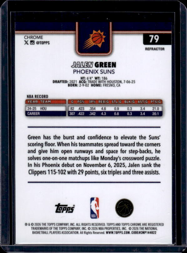 2025-26 Topps Chrome Update #79 Jalen Green Refractor