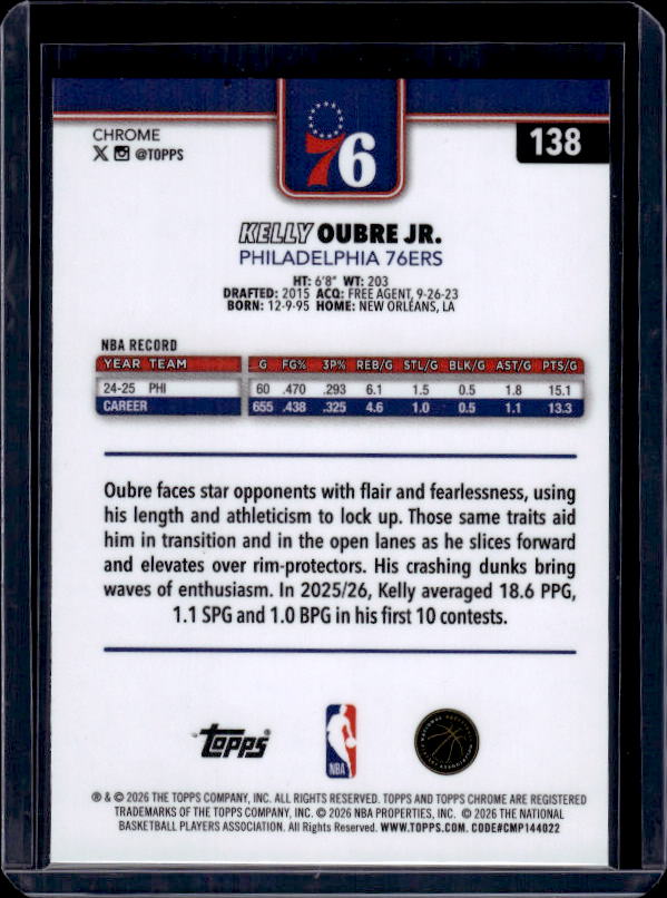 2025-26 Topps Chrome Update #138 Kelly Oubre Jr. Red, White, & Blue