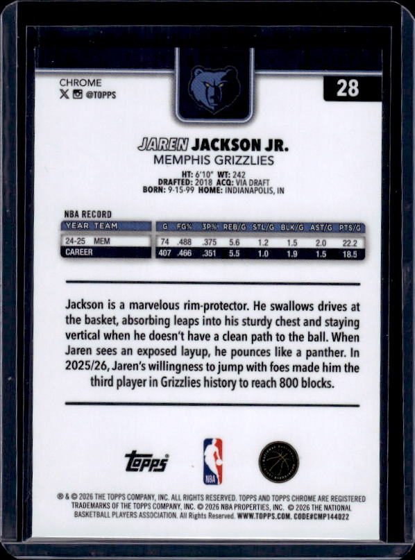 2025-26 Topps Chrome Update #28 Jaren Jackson Jr. Red, White, & Blue
