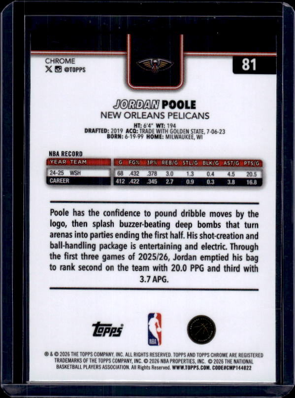 2025-26 Topps Chrome Update #81 Jordan Poole X-Fractor