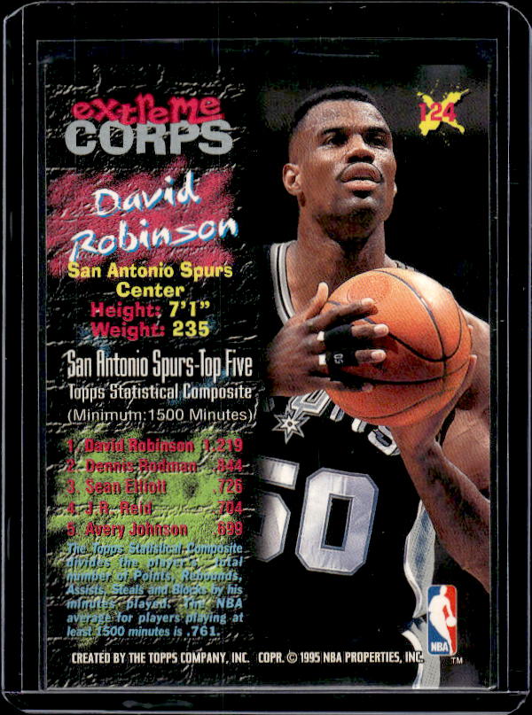 1995-96 Stadium Club #124 David Robinson