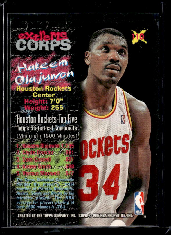 1995-96 Stadium Club #110 Hakeem Olajuwon Members Only