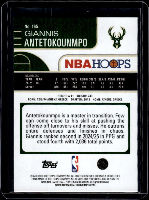 2025-26 Hoops #165 Giannis Antetokounmpo Orange Hoops