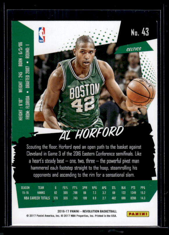 2016-17 Panini Revolution #43 Al Horford