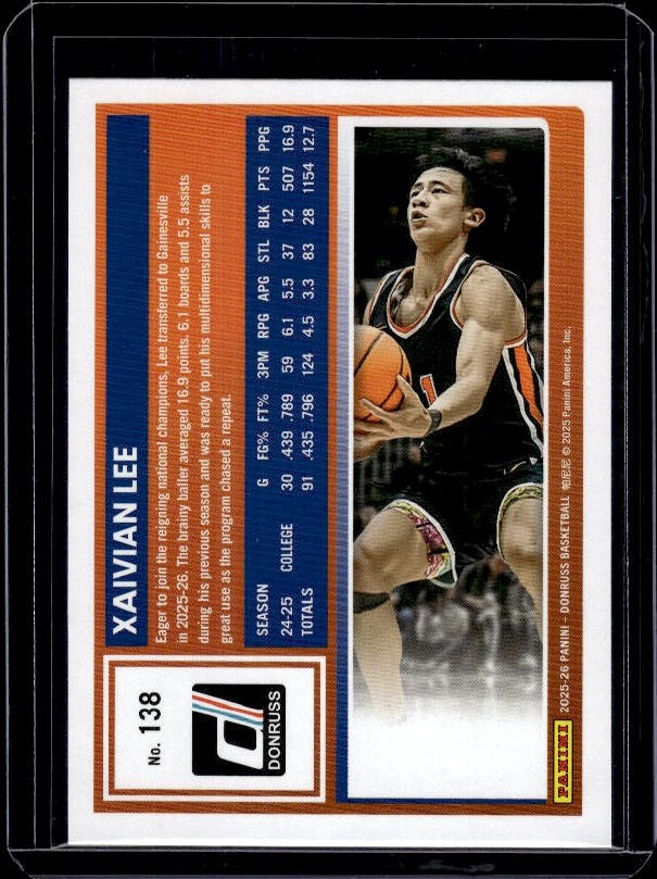 2025-26 Donruss #138 Xaivian Lee Holo Green Laser