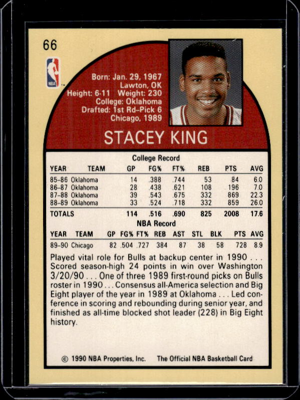 1990-91 Hoops #66 Stacey King