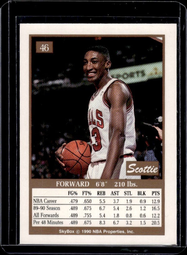 1990-91 SkyBox #46 Scottie Pippen