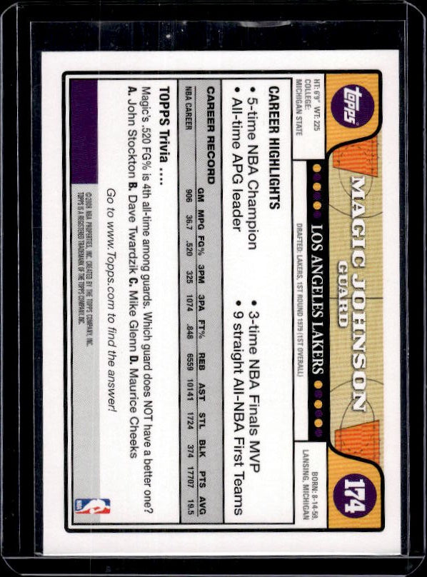 2008-09 Topps #174 Magic Johnson