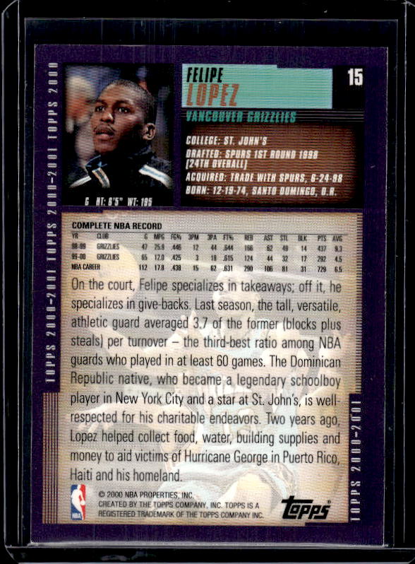 2000-01 Topps #15 Felipe Lopez