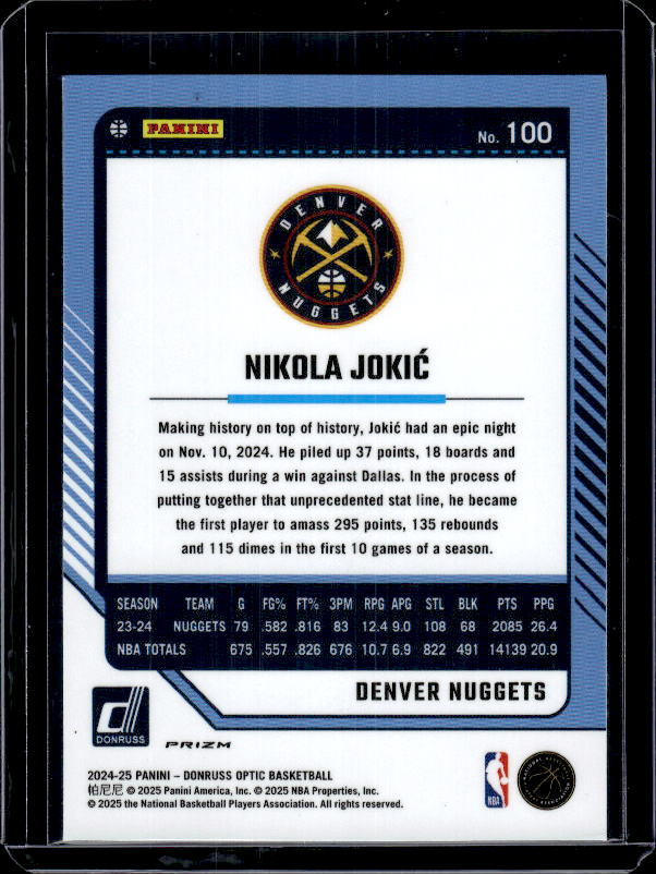 2024-25 Donruss Optic #100 Nikola Jokic Holo