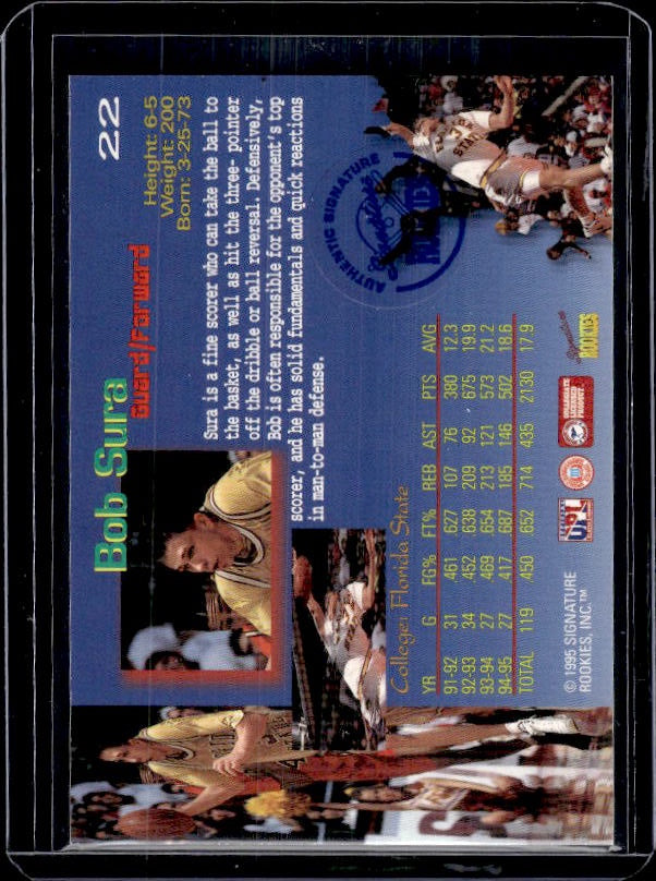 1995 Signature Rookies Draft Day #22 Bob Sura Signatures #/7750