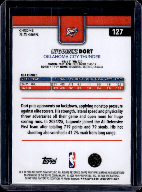 2025-26 Topps Chrome Update #127 Luguentz Dort Refractor