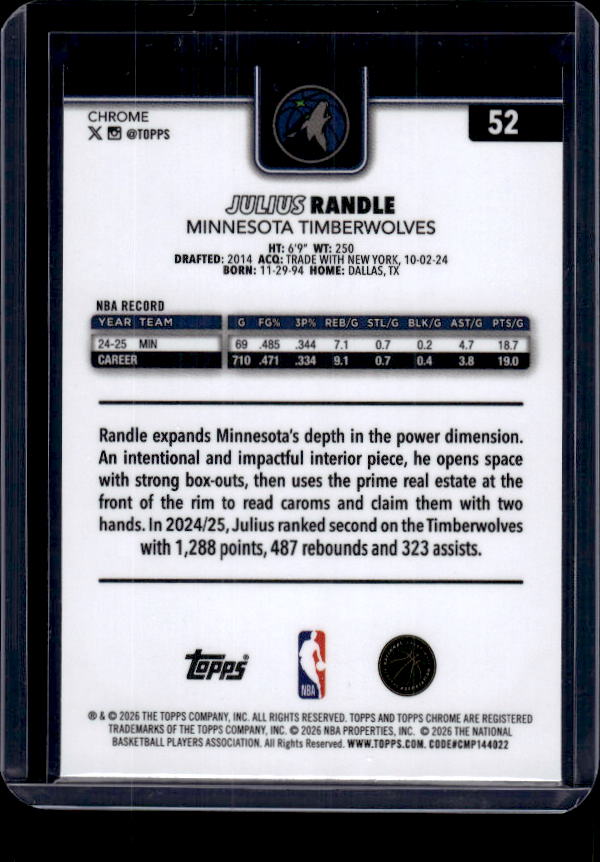 2025-26 Topps Chrome Update #52 Julius Randle Red White and Blue Refractor