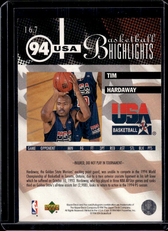 1994-95 Upper Deck #167 Tim Hardaway