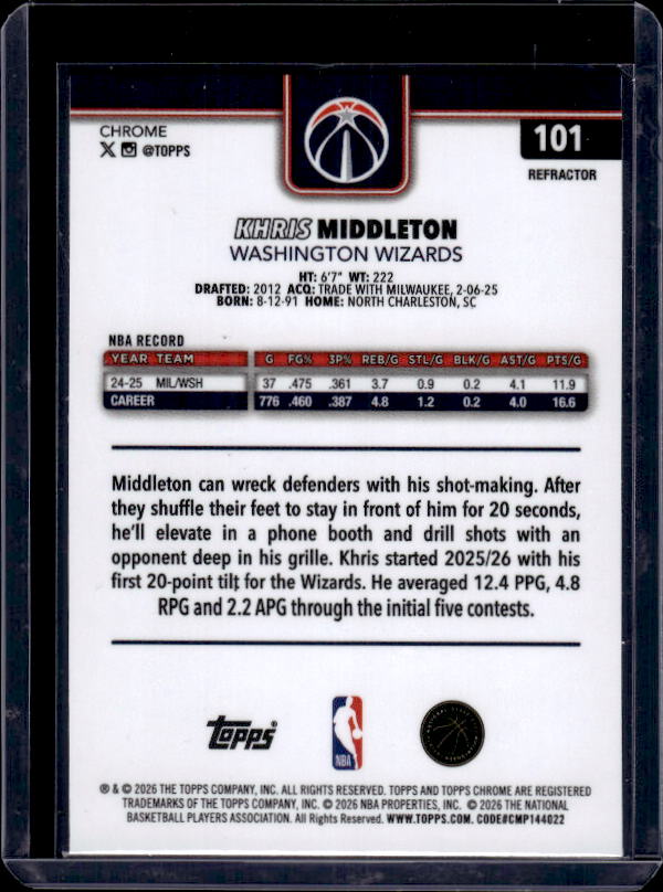 2025-26 Topps Chrome Update #101 Khris Middleton Refractor