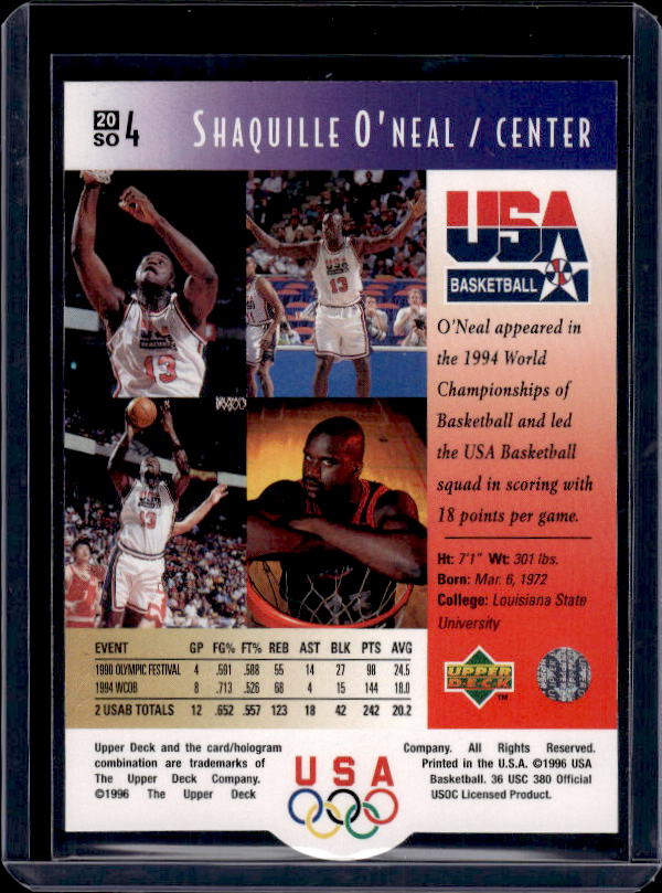 1996 Upper Deck USA #20 Shaquille O'Neal