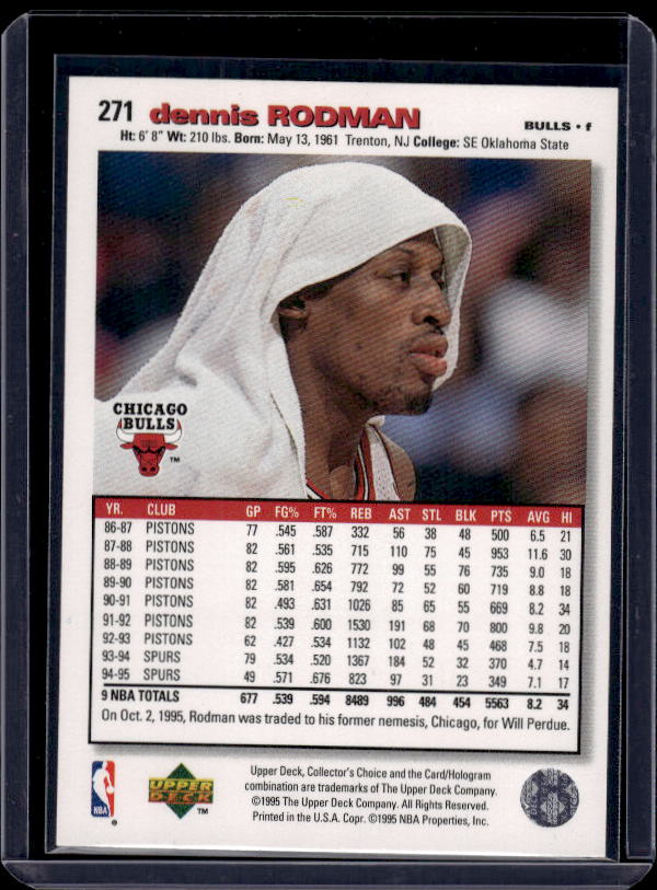 1995-96 Collector's Choice #271 Dennis Rodman