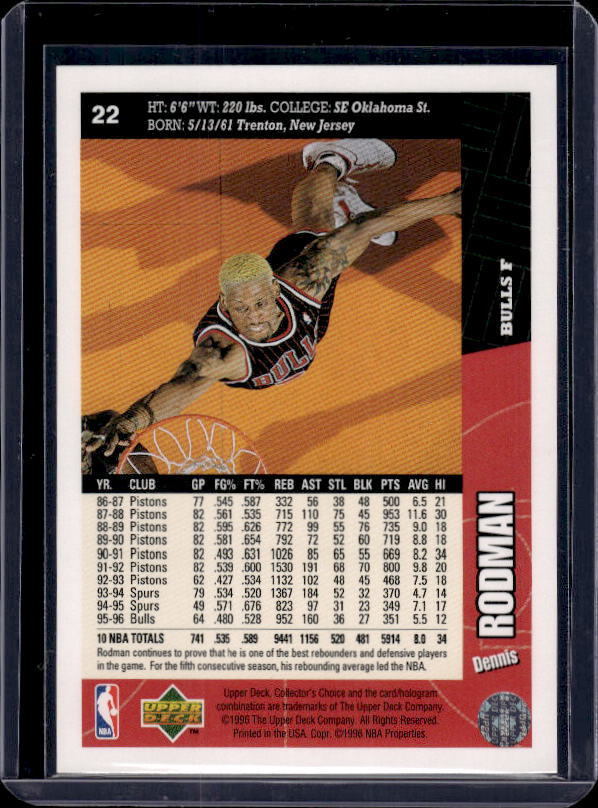 1996-97 Collector's Choice #22 Dennis Rodman