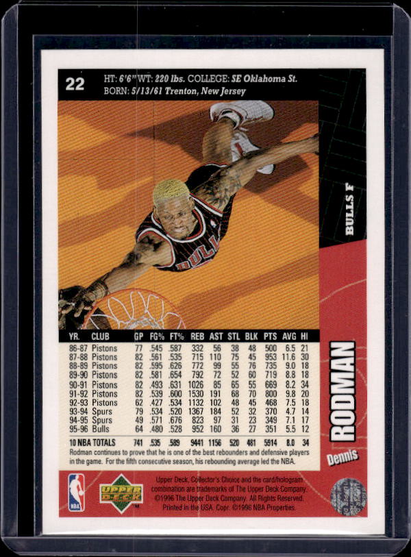 1996-97 Collector's Choice #22 Dennis Rodman