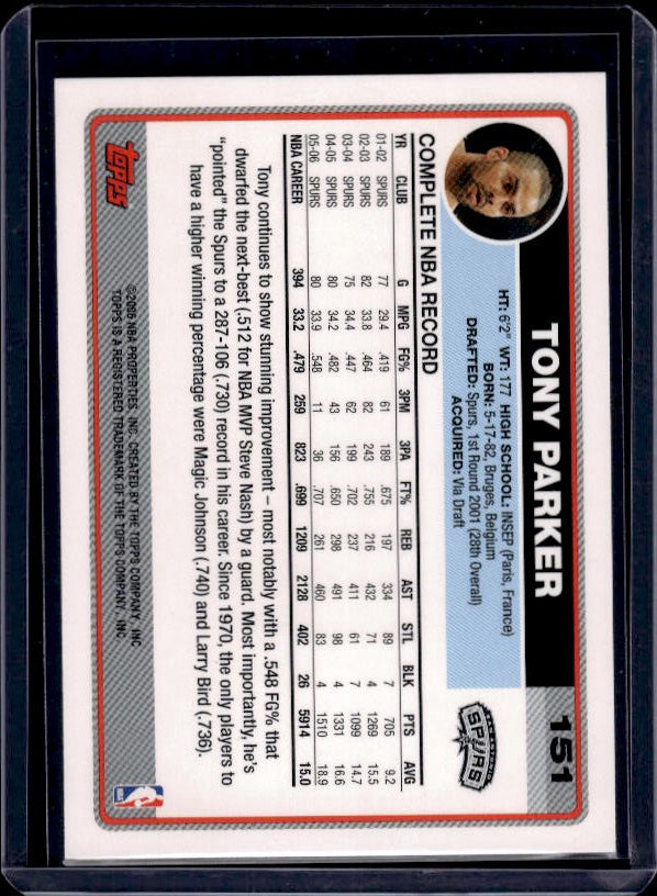 2006-07 Topps #151 Tony Parker