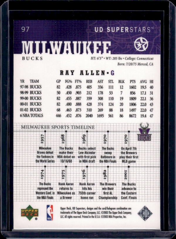 2002-03 UD SuperStars #97 Ray Allen