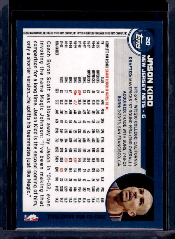 2002-03 Topps #20 Jason Kidd